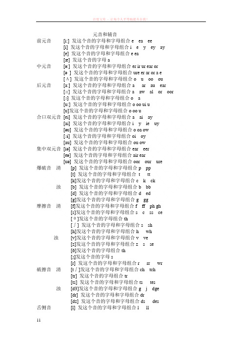 字母及字母组合的发音