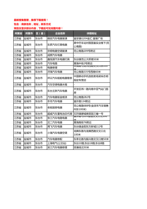 新版江苏省盐城市东台市汽车电器企业公司商家户名录单联系方式地址大全22家