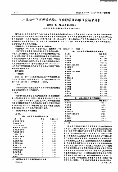 小儿急性下呼吸道感染46例病原学及药敏试验结果分析