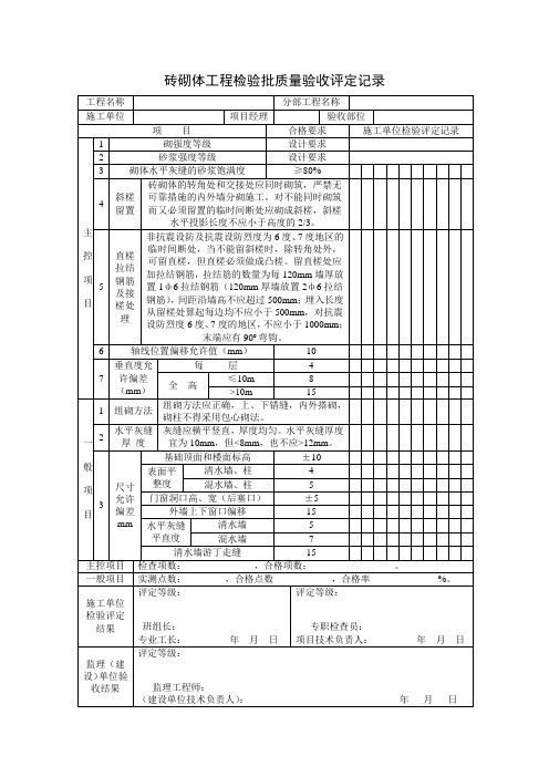 砌体工程评定表