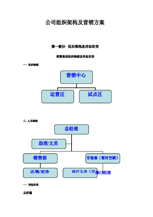 公司营销部组织构架及营销方案