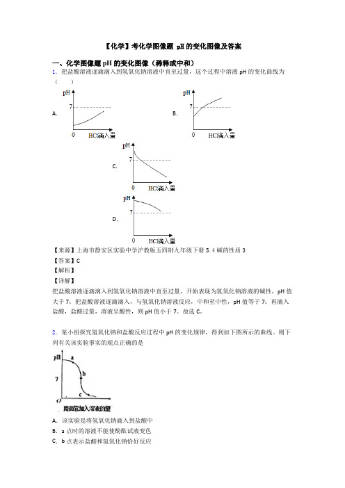 【化学】考化学图像题 pH的变化图像及答案