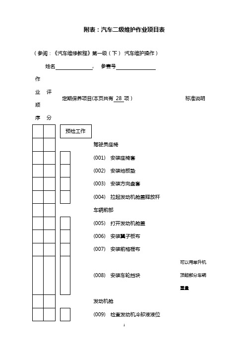 附表_汽车二级维护作业项目表