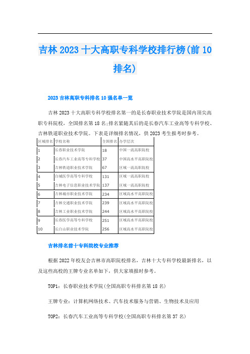 吉林2023十大高职专科学校排行榜(前10排名)