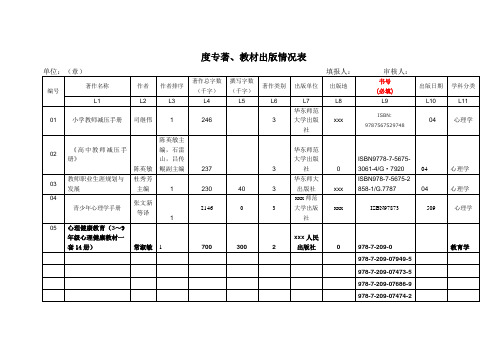 最新整理度专著教材出版情况表.doc