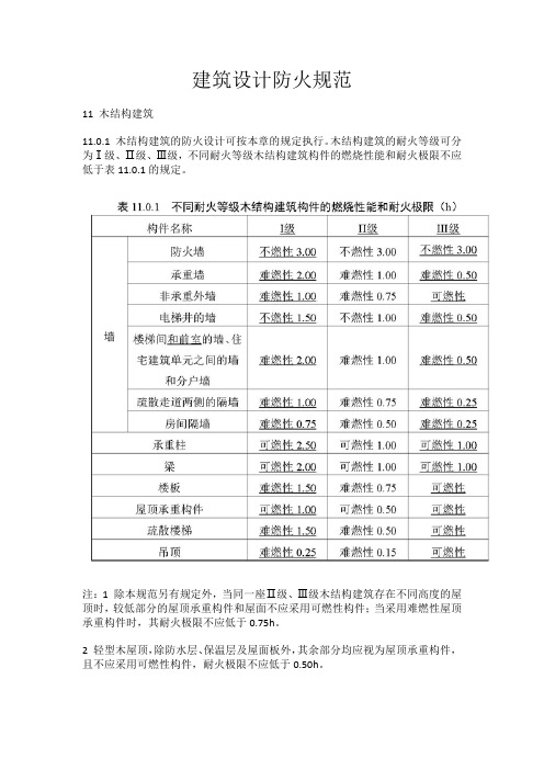 建筑设计防火规范-木结构建筑