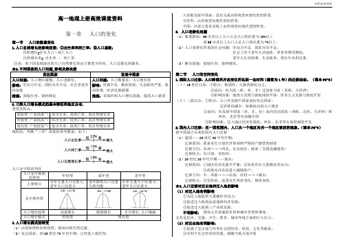 高一地理上册高效课堂资料必修二第一、章复习提纲