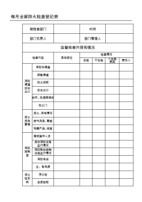 每月全面防火检查记录表、每日防火巡查记录表