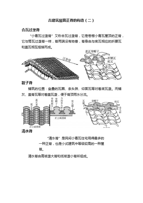 古建筑屋面正脊的构造（二）