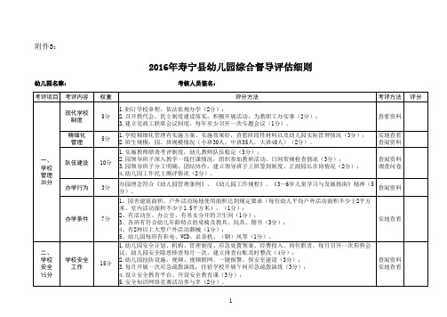 2016年寿宁县幼儿园综合督导评估细则