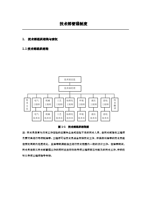 技术部管理流程图