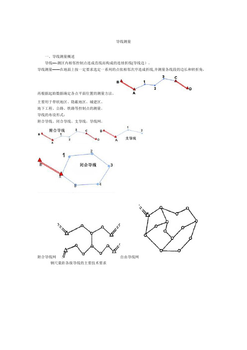 导线测量及计算