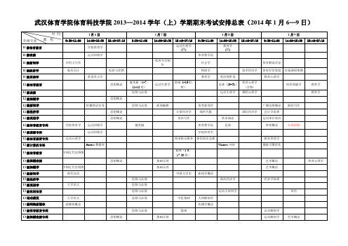 2013-2014学年上学期期末考试安排表