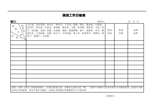 物业保洁工作日检表