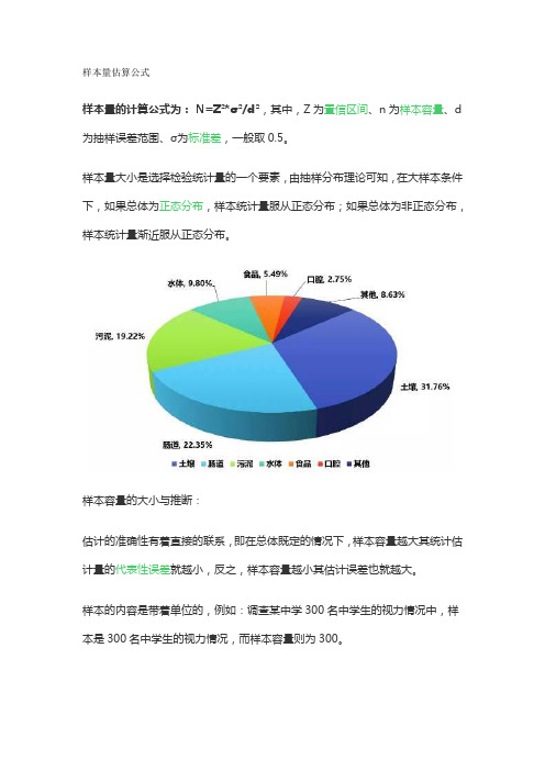 样本量估算公式