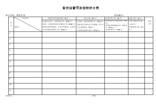 餐饮经营项目招标评分表