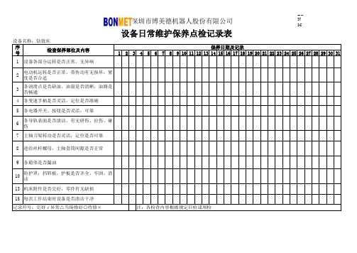 BONMET-QR-PD-007-A钻铣床日常维护保养点检记录表