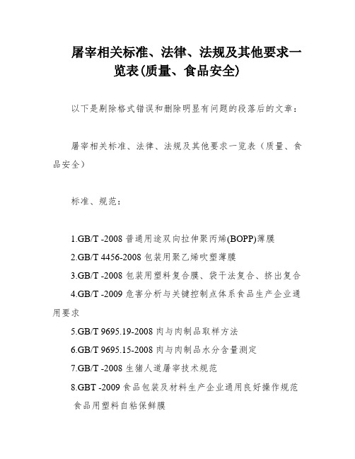 屠宰相关标准、法律、法规及其他要求一览表(质量、食品安全)