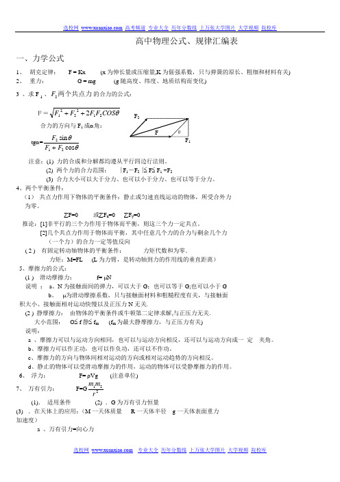 高中物理公式详细归纳汇总