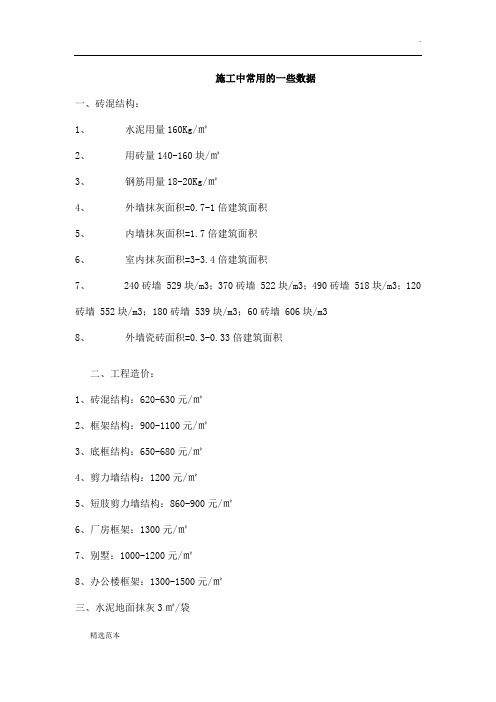 建筑材料每平方米用量及费用