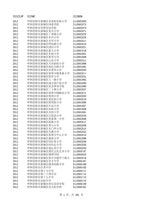 学校(机构)代码数据