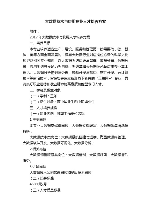 大数据技术与应用专业人才培养方案