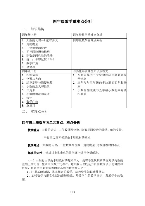 四年级数学重难点分析