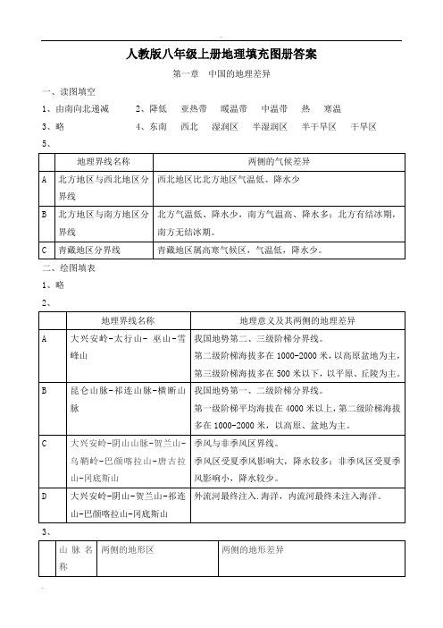 人教版八年级上册地理填充图册答案