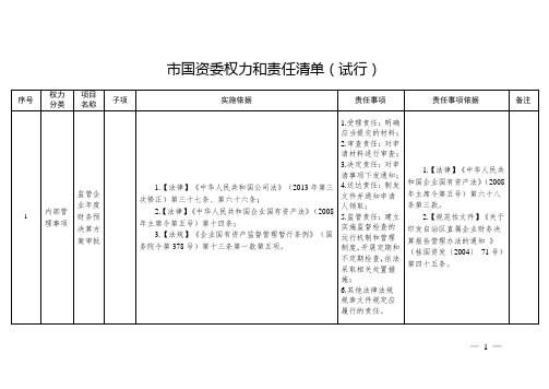 市国资委权力和责任清单(试行)