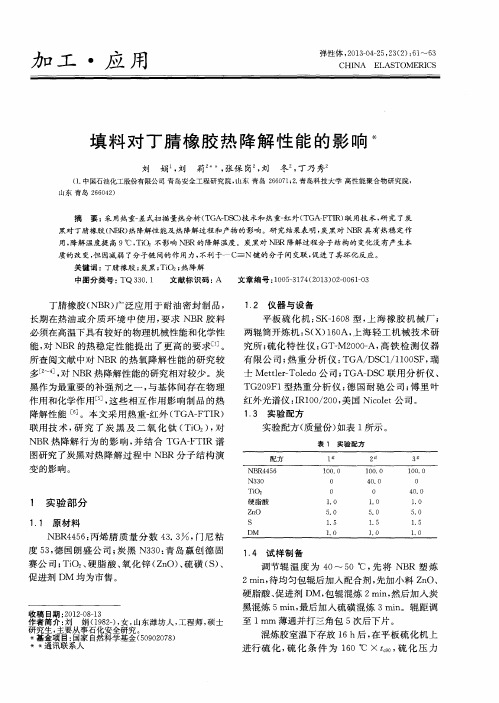 填料对丁腈橡胶热降解性能的影响