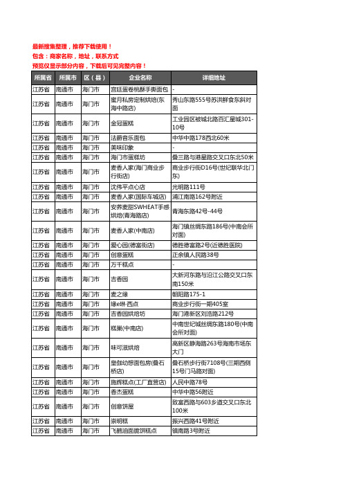 新版江苏省南通市海门市蛋糕房企业公司商家户名录单联系方式地址大全192家