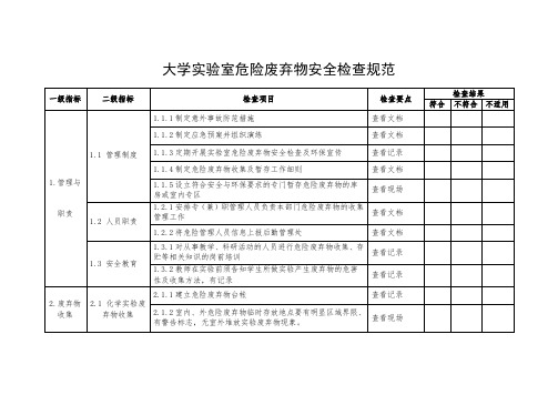 大学实验室危险废弃物安全检查规范表