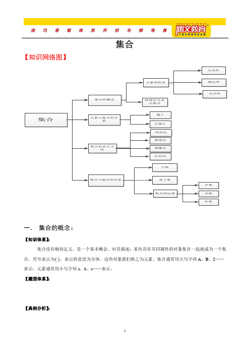 集合讲义