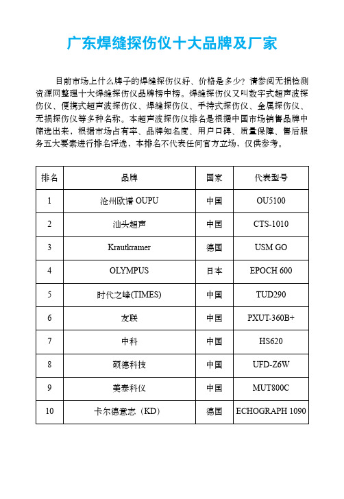 广东焊缝探伤仪十大品牌及厂家