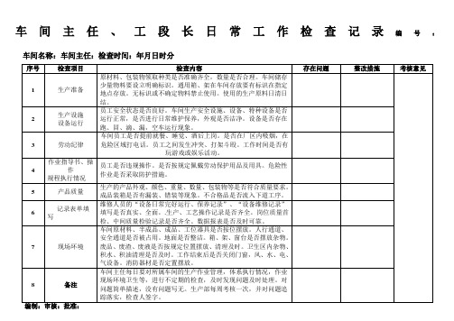 车间主任工段长日常工作检查表