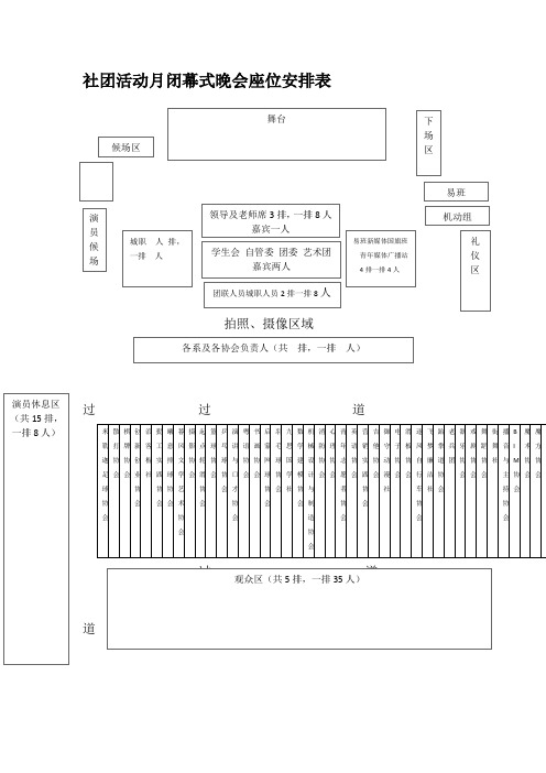 社团活动月闭幕式晚会座位安排表(1)