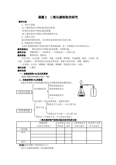 人教版九年级上册 化学教案：课题2  二氧化碳制取的研究