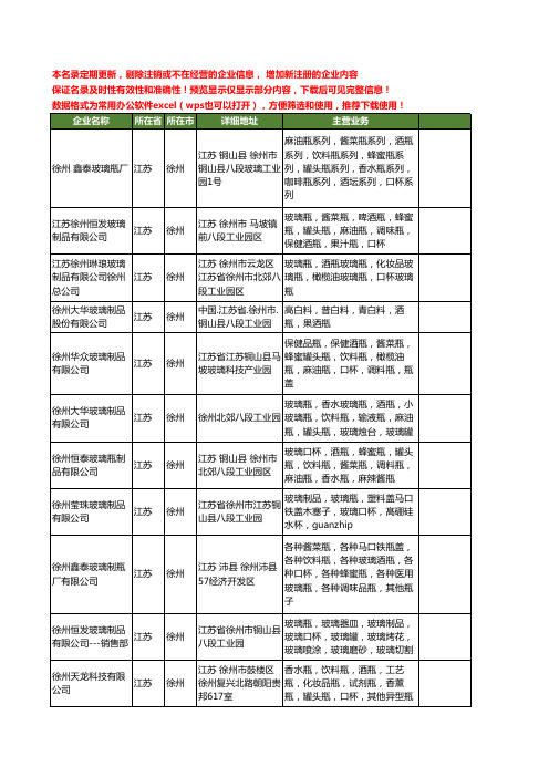 新版江苏省徐州口杯工商企业公司商家名录名单联系方式大全118家