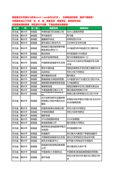 2020新版河北省衡水市故城县运输工商企业公司商家名录名单黄页联系电话号码地址大全120家