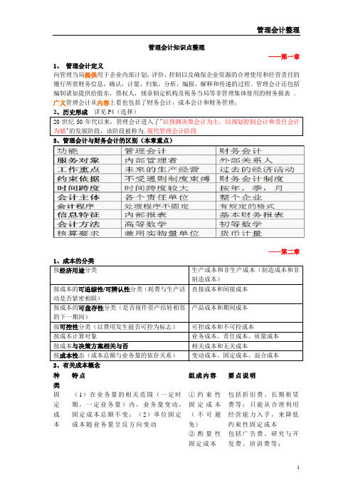 上海海事大学管理会计管理会计知识点整理