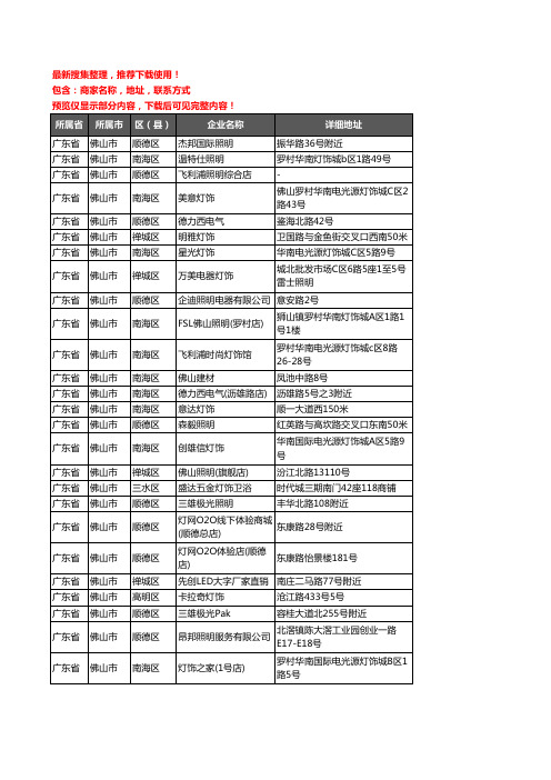 新版广东省佛山市灯饰企业公司商家户名录单联系方式地址大全1376家