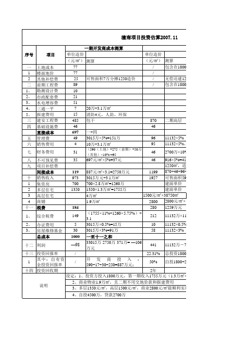 重庆潼南县工程投资估算表.xls