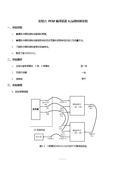 通信原理实验6