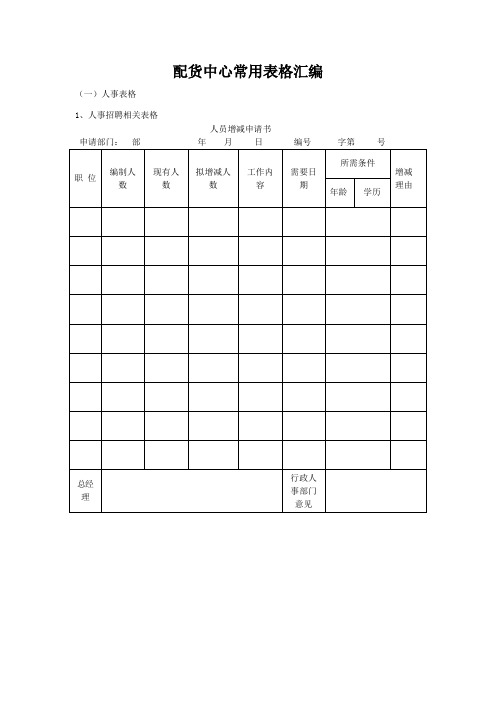 物流公司常用表格汇编