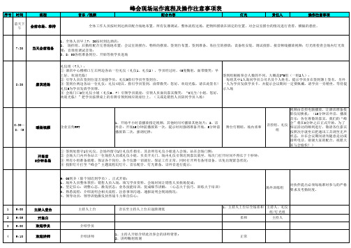 峰会流程现场运作和操作细节