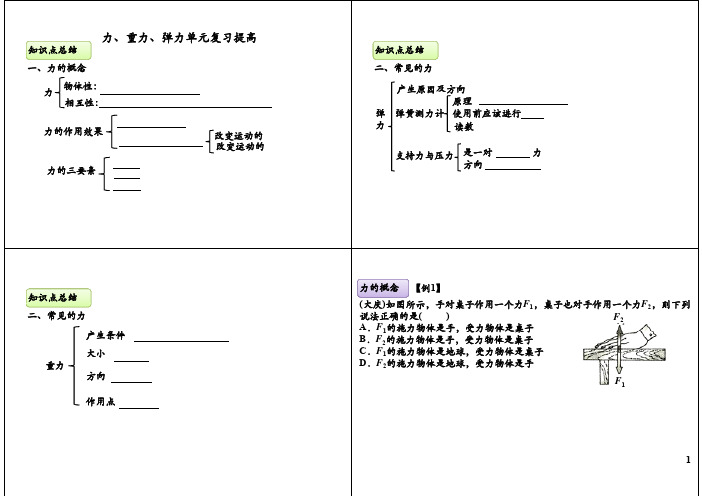 初二下期物理满分冲刺班[第1课]力、重力、弹力单元复习提高