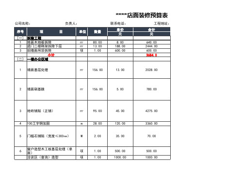 店面装修预算表