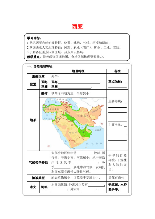 高中地理精品区域地理学案西亚 全国通用