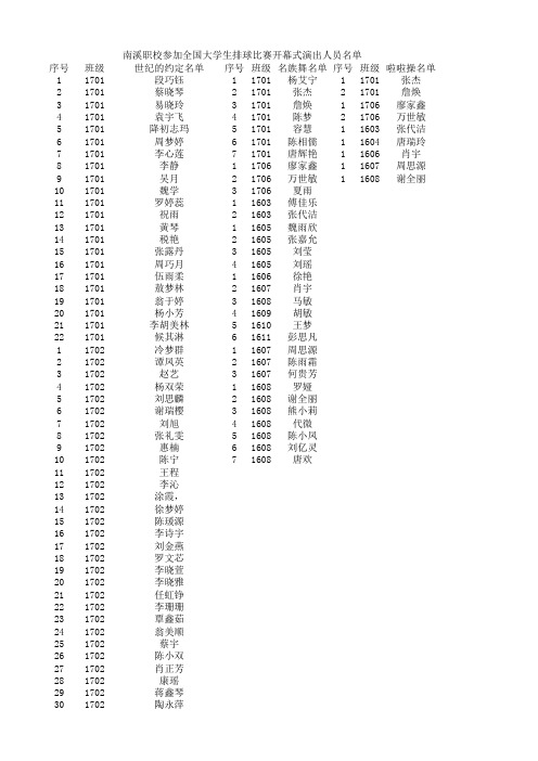 2018.10.28演出人员名单