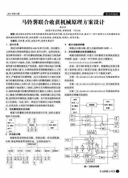 马铃薯联合收获机械原理方案设计